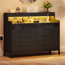 Craft & online main accent console